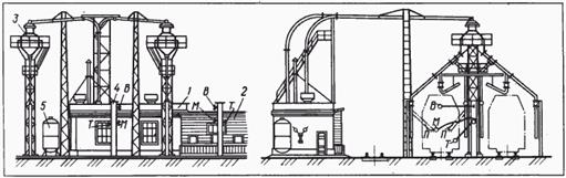 Картинки по запросу экипировочные устройства для тепловозов