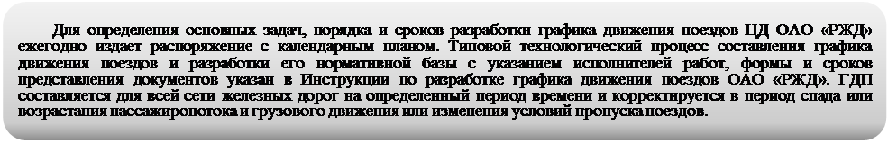 Скругленный прямоугольник: Для определения основных задач, порядка и сроков разработки графика движения поездов ЦД ОАО «РЖД» ежегодно издает распоряжение с календарным планом. Типовой технологический процесс составления графика движения поездов и разработки его нормативной базы с указанием исполнителей работ, формы и сроков представления документов указан в Инструкции по разработке графика движения поездов ОАО «РЖД». ГДП составляется для всей сети железных дорог на определенный период времени и корректируется в период спада или возрастания пассажиропотока и грузового движения или изменения условий пропуска поездов.