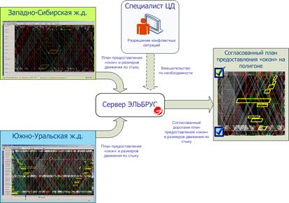 01_Стратегческий_план_v3